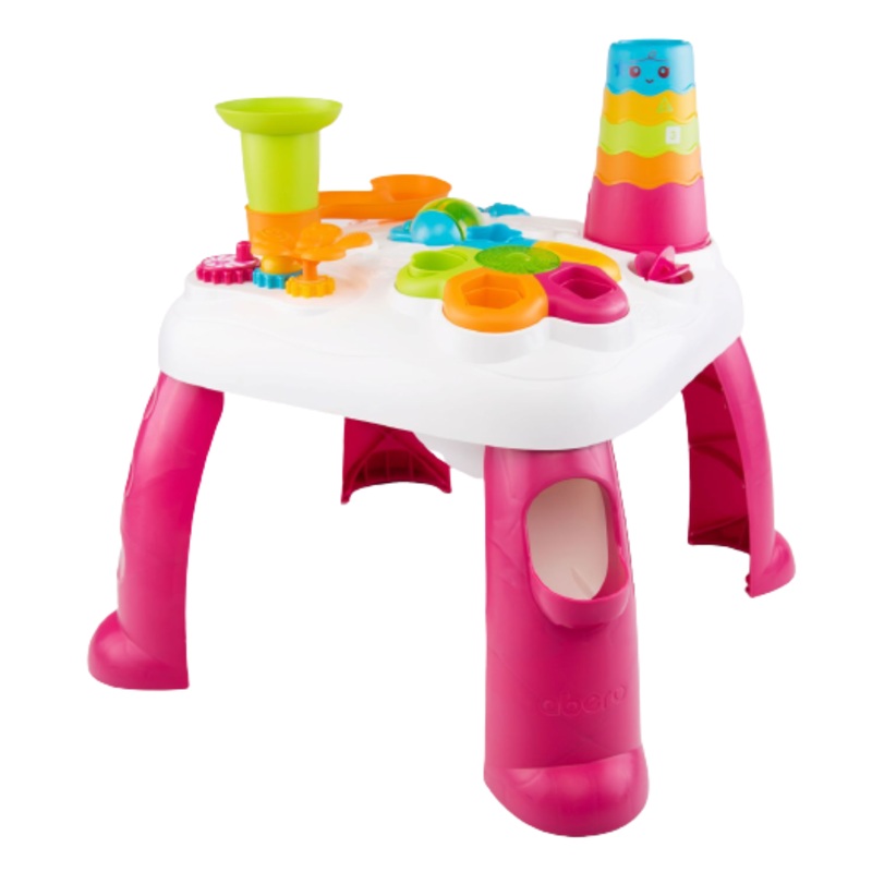 Activity Table