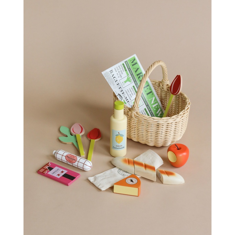 Shopping Basket
