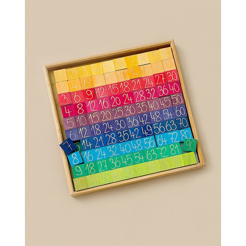 Grimm's Counting with Colors