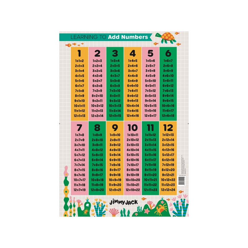 Jimmy Jack Add Numbers Poster