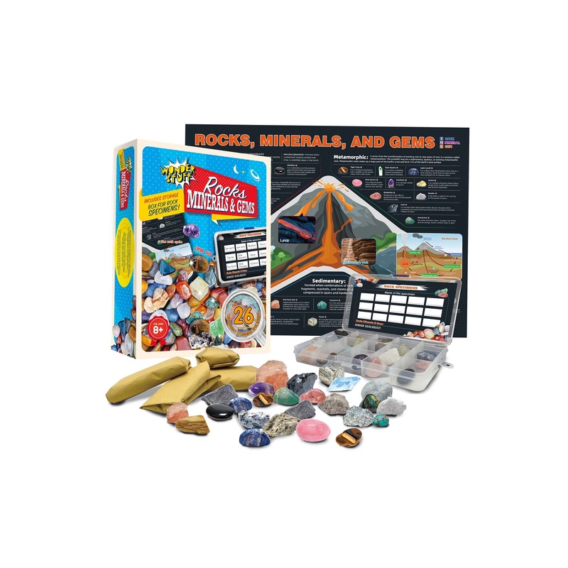 Wonderstuff Rocks Minerals & Gems