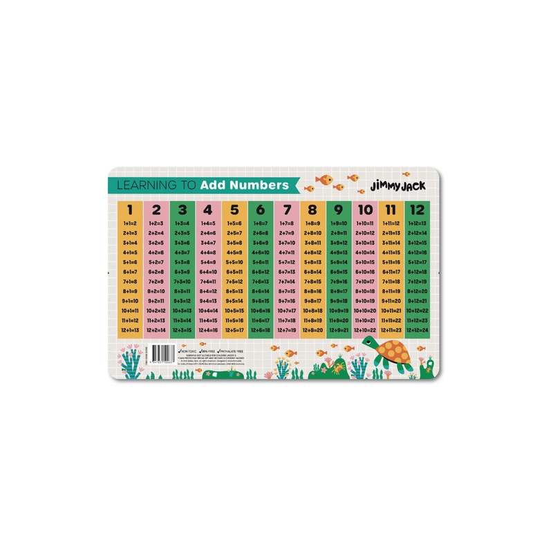 Jimmy Jack Add Number Placemat