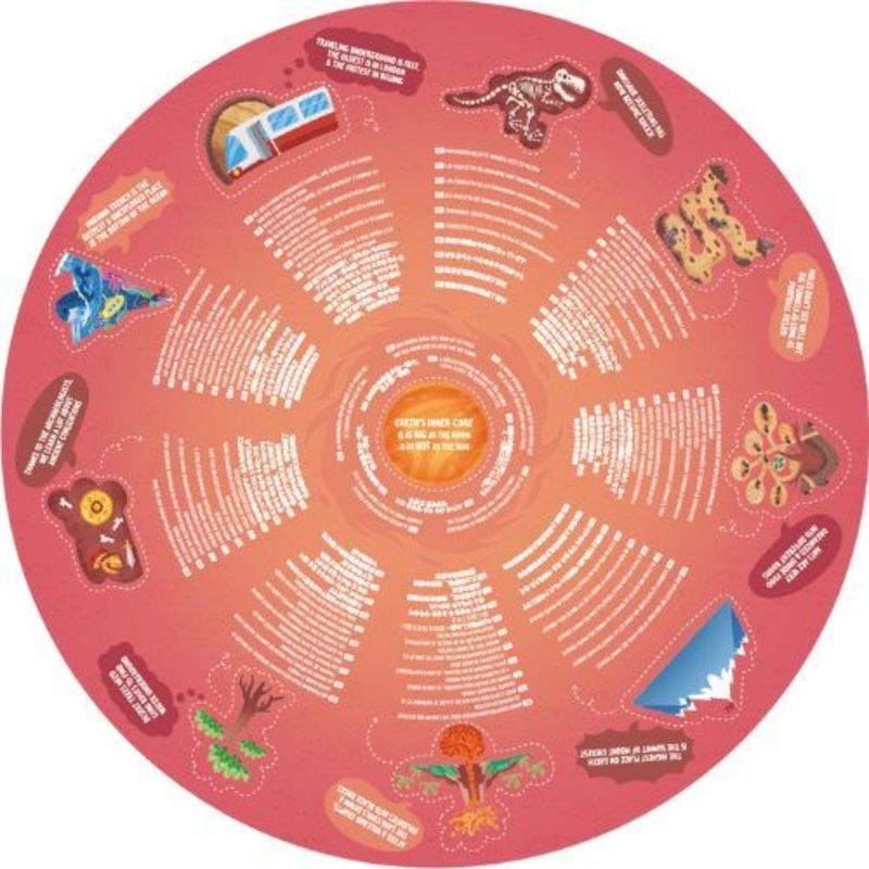 Hape Underground World Puzzle