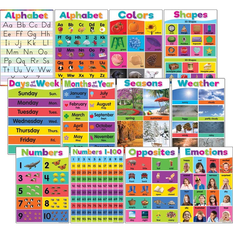 Teacher Created Resources Colorful Early Learning Small Poster Pack