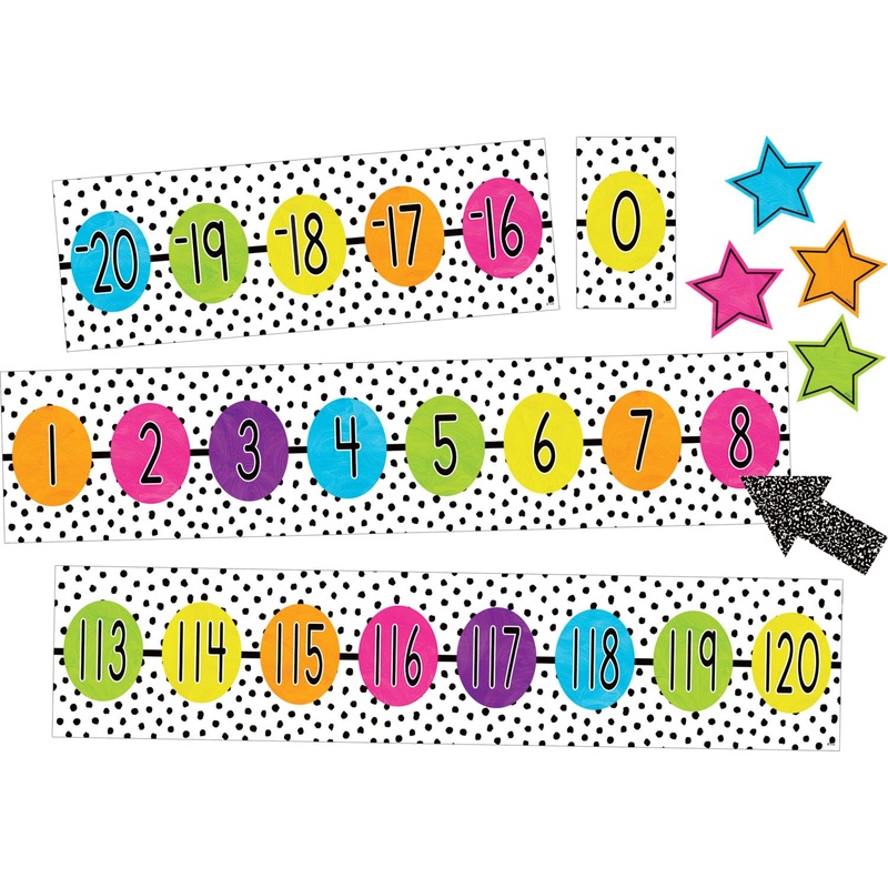 Teacher Created Resources Brights 4Ever Number Line (-20 to 120) Bulletin Board