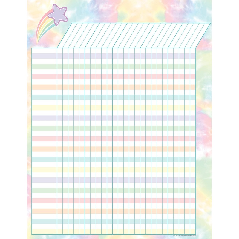 Teacher Created Resources Pastel Pop Incentive Chart