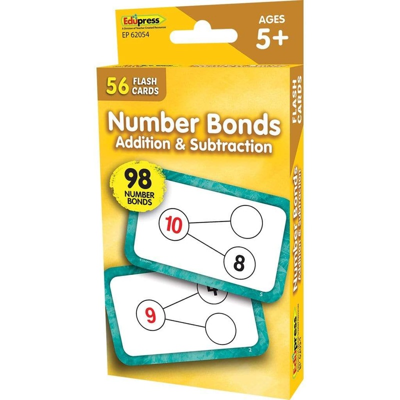Number Bonds Flash Cards - Addition and Subtraction
