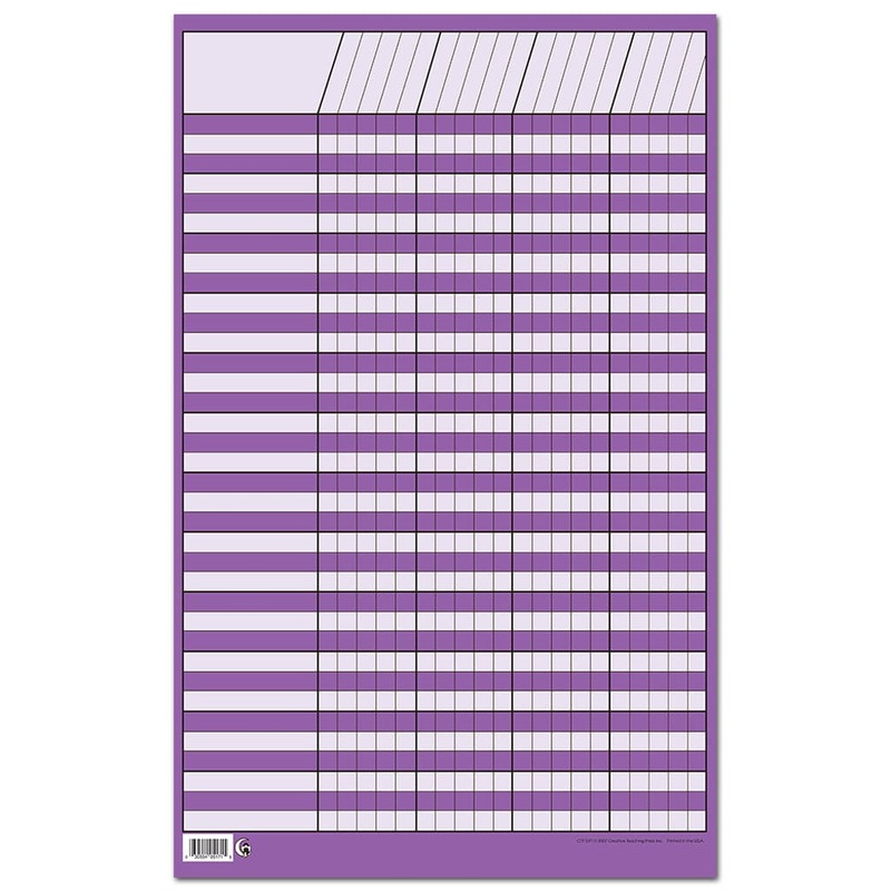 Small Incentive Chart - Purple