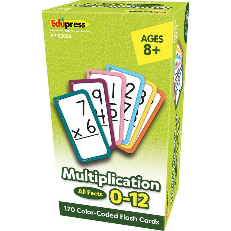 Multiplication Flash Cards - All Facts 0-12