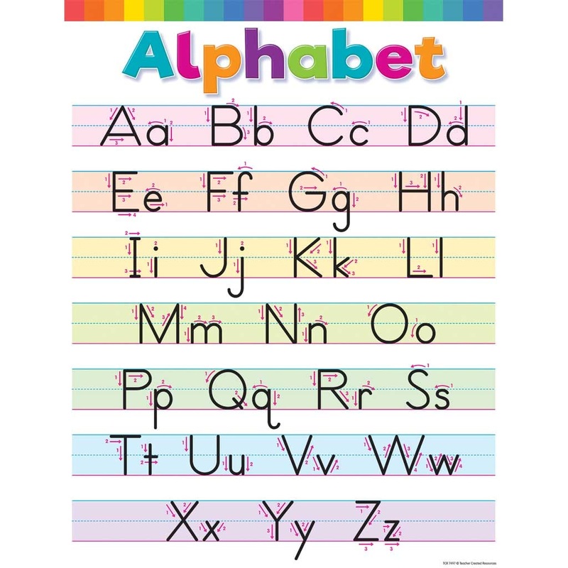 Teacher Created Resources Colorful Write the Alphabet Chart