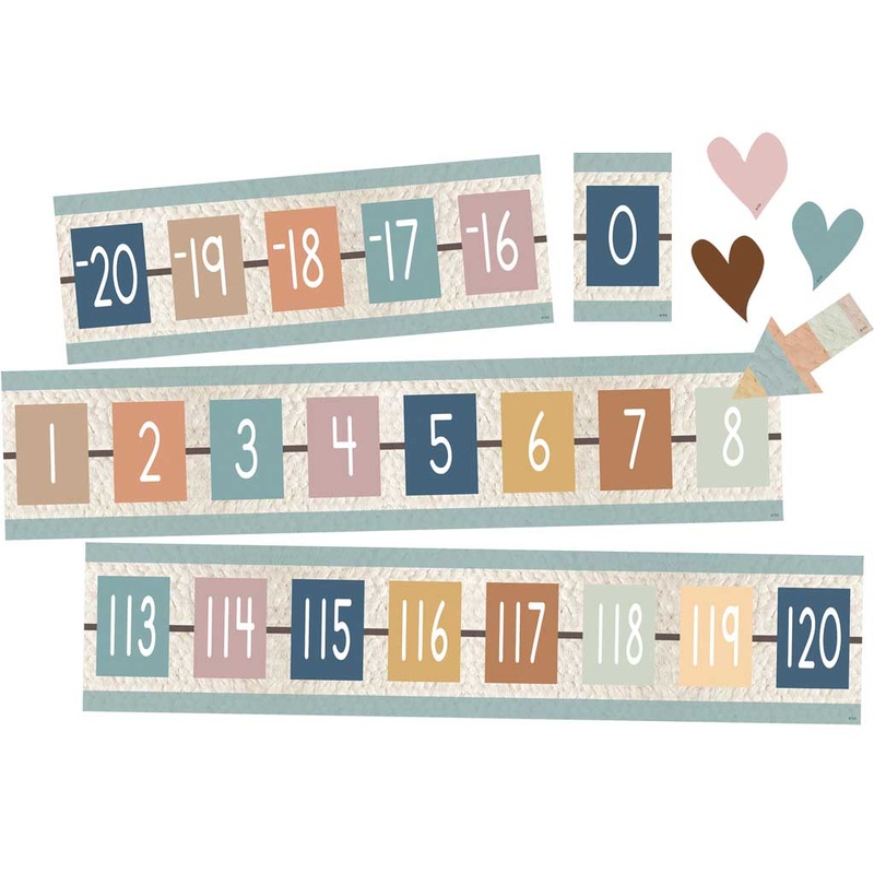 Teacher Created Resources Everyone is Welcome Number Line Bulletin Board Set