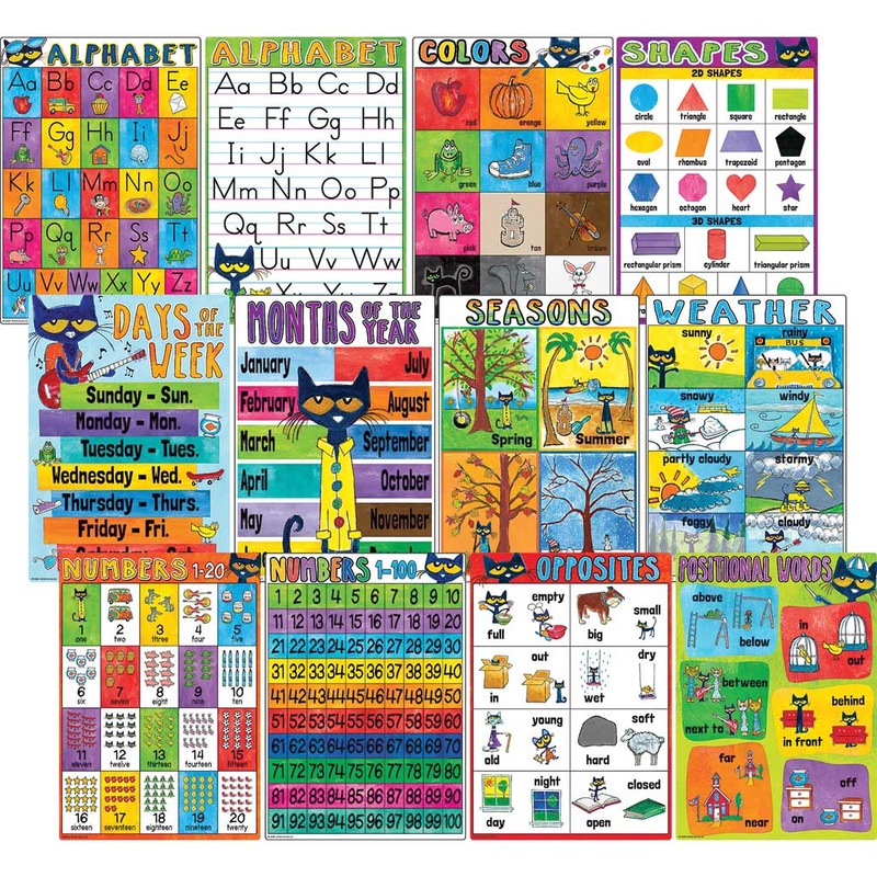 Teacher Created Resources Pete the Cat Early Learning Small Poster Pack
